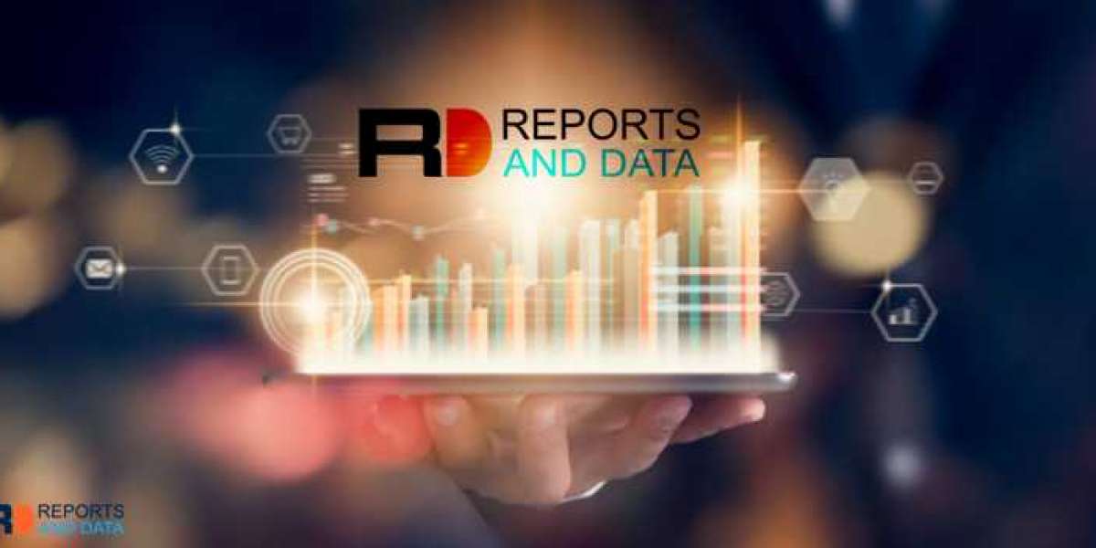 Cybernated Assurance Market Demand Analysis Study Report | Industry Scope Till 2026