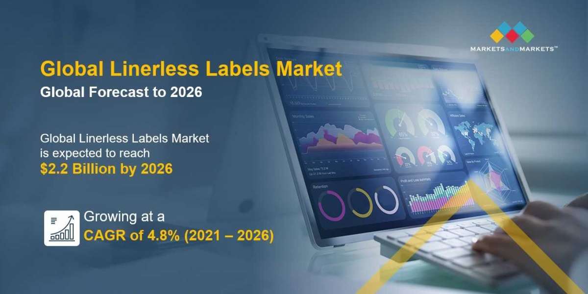 Increased demand for convenience food to boost the LINERLESS LABELS MARKET