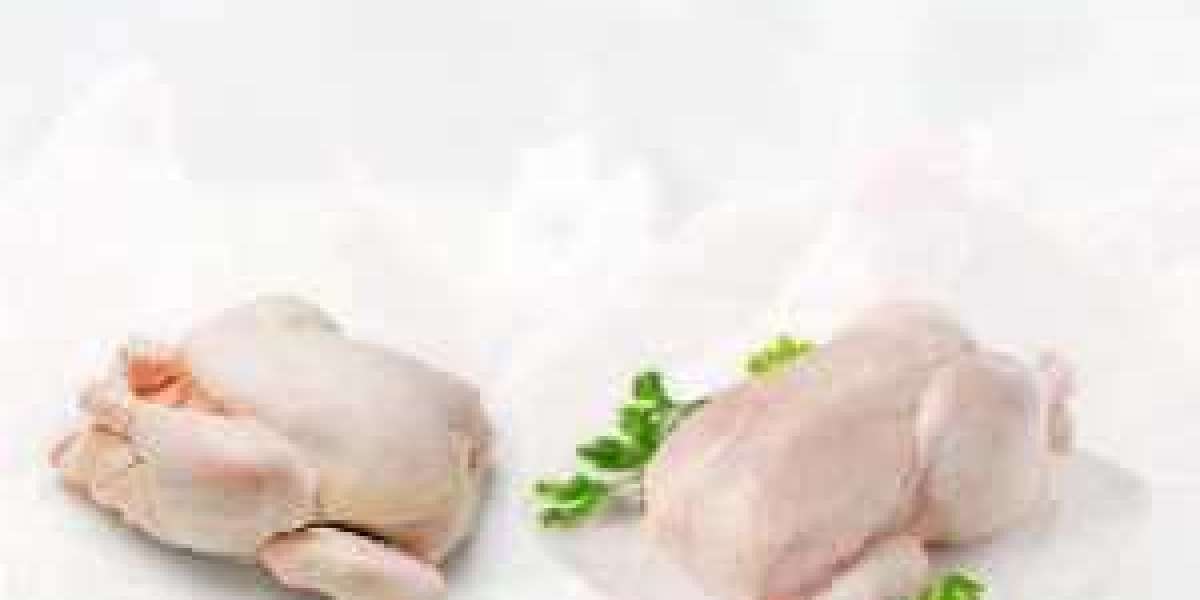 Organic Chicken Market Analysis And Growth Forecast by 2029