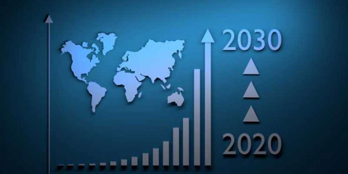 Impact Modifiers Market Research Report Analysis 2022 – 2030 by Size, Share, Trends, Growth, Industry Analysis and Outlo