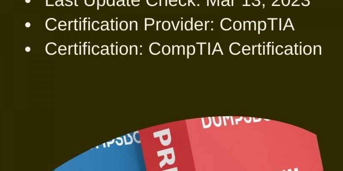 2022 CompTIA N10-008 Dumps - Free Try