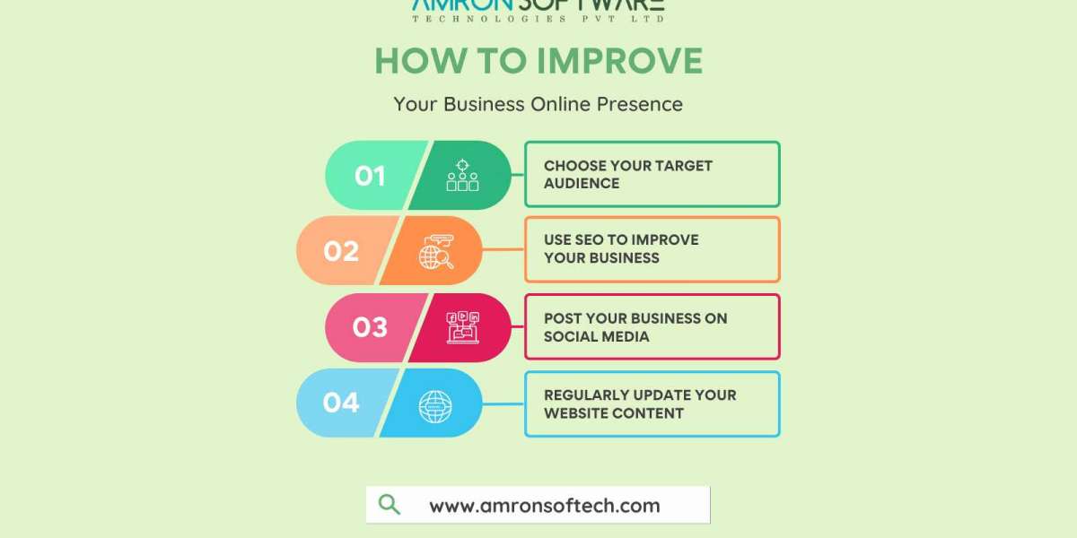 How to Improve Your Business Online Presence - Amron Software Technologies Pvt Ltd.
