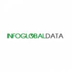 InfoGlobal Data Profile Picture