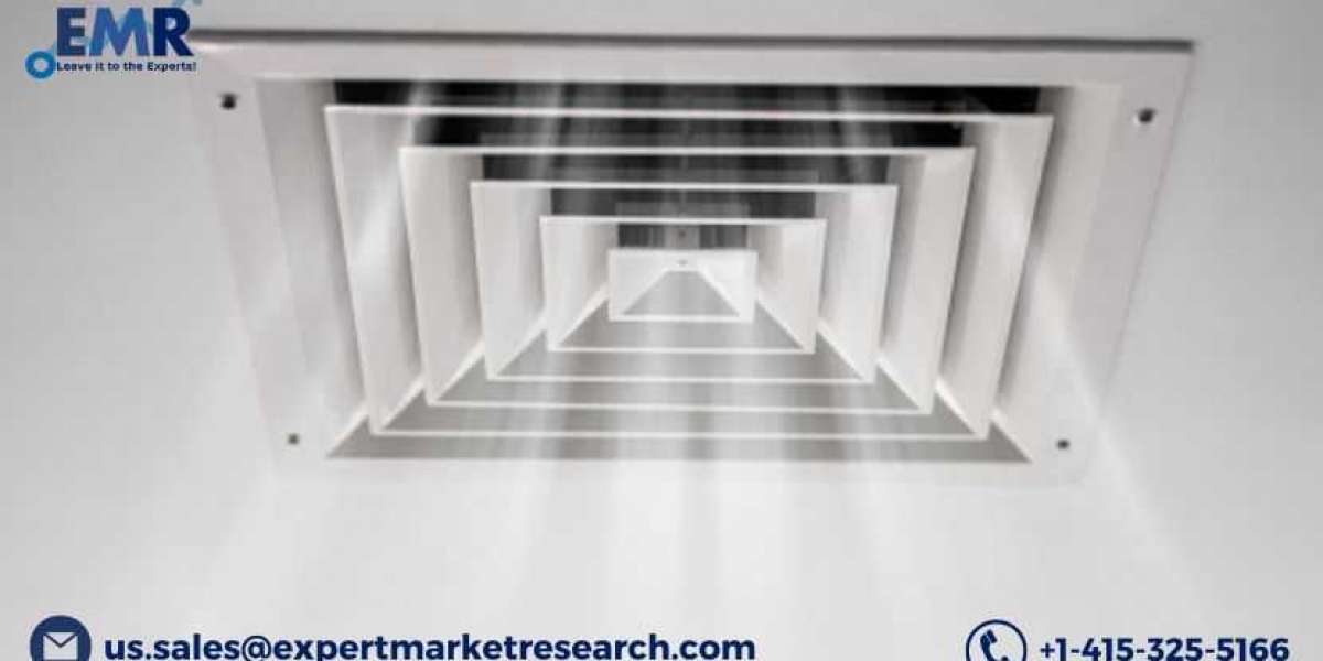 Global Air Duct Market Size, Share, Growth, Industry Outlook 2028