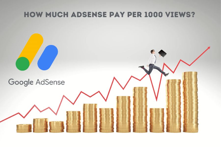 AdSense Earnings: How Much Money Can You Make With 1000 Visitors?