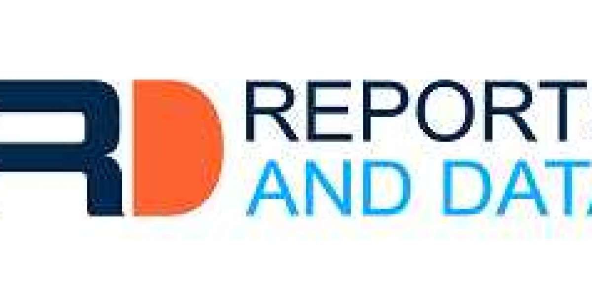 Interposer Market Research: Industry Growth and Business Opportunities till 2028