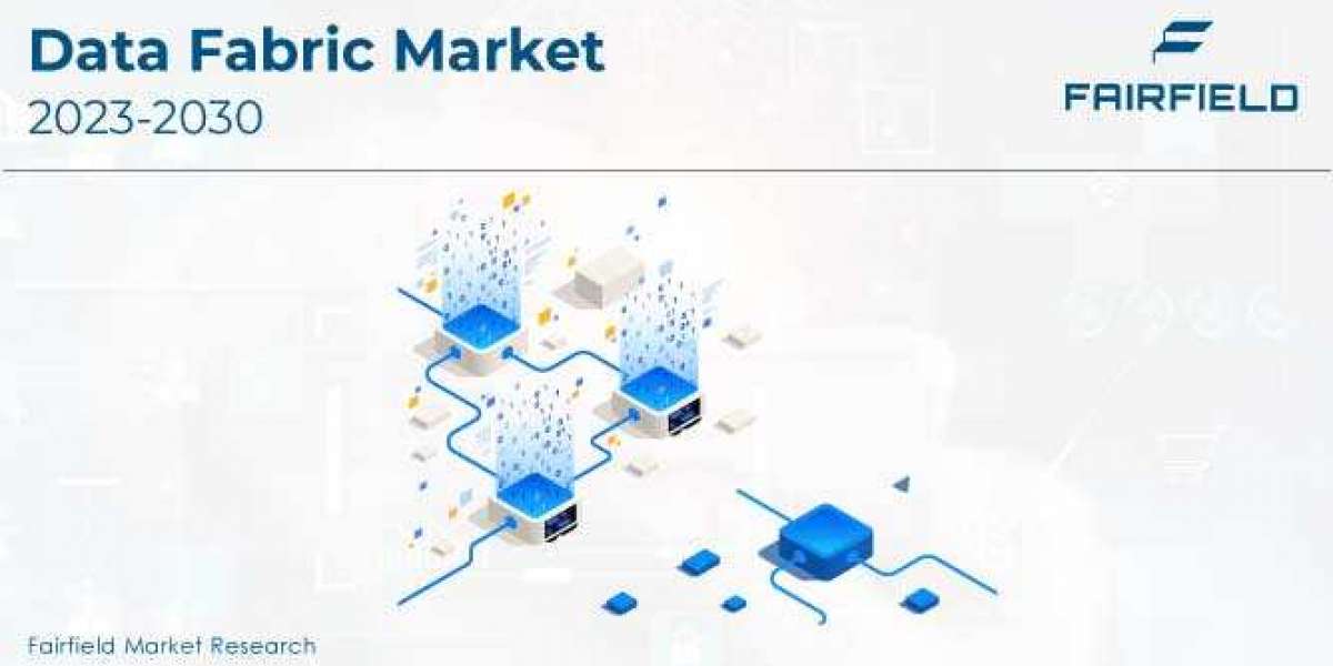 Data Fabric Market Comprehensive Analysis and Future Estimations with Top Key Players