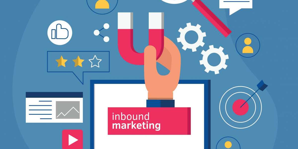 Unlocking Business Growth with Inbound Marketing: A Guide to Maximizing Success