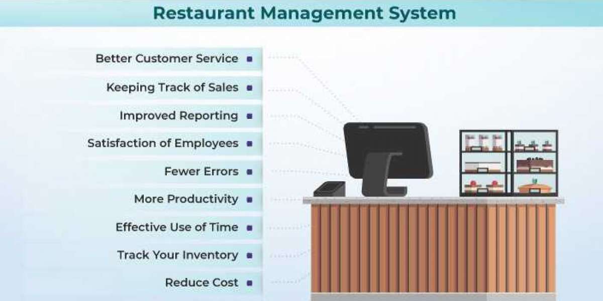 Benefits and Challenges of Implementing a Food Management System in Restaurants