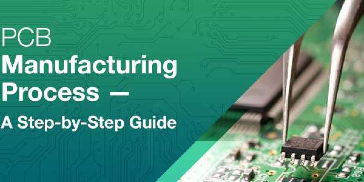 The ins and outs of PCB Manufacturing