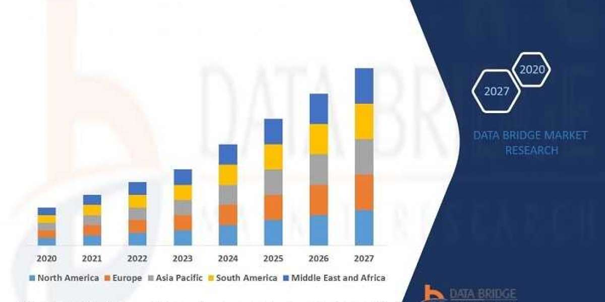 Asia-Pacific Chlor-Alkali Market Size, Share, Trends, Key Drivers, Growth and Opportunity Analysis