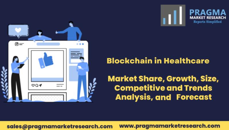 Blockchain in Healthcare Market 2023: Global Trends and Future