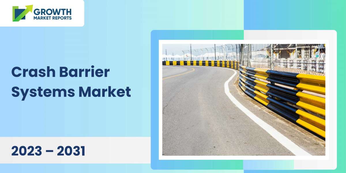 The Evolving Landscape of Crash Barrier Systems Market: Market Outlook and Trends