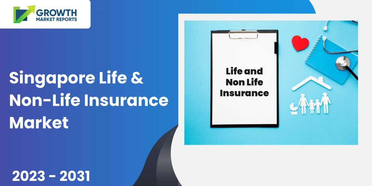 Insightful Dive into Life and Non-life Insurance Markets: Outlook and Trends