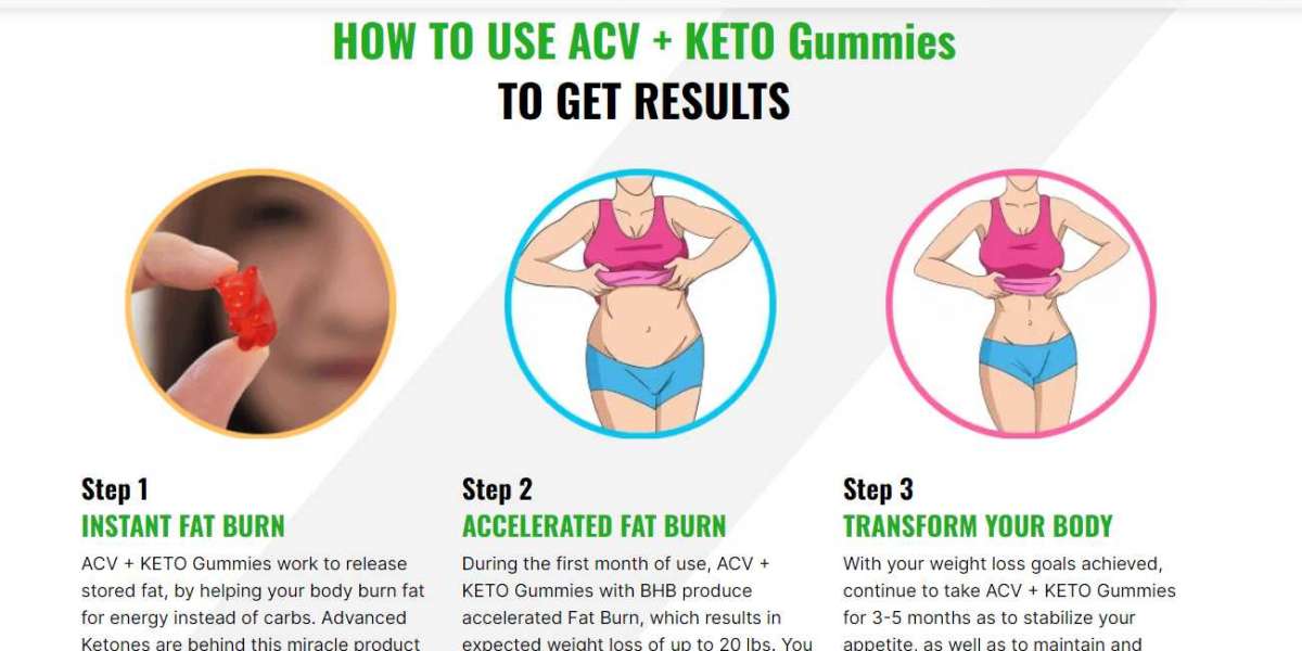 14 Tips for Successfully Working From Home When You’re in the Keto ACV Gummies Industry