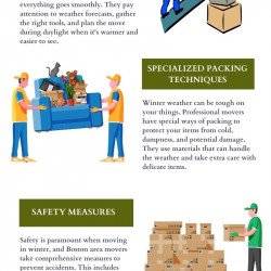 How Professional Movers Handle Winter Moving In Boston  | Visual.ly