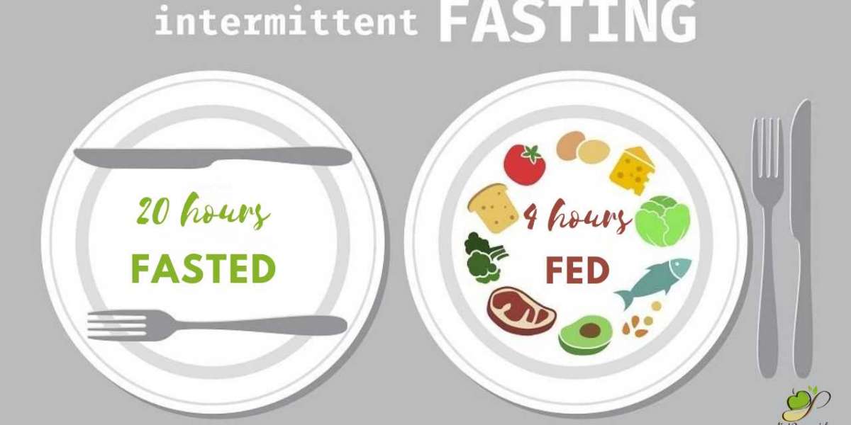 Why the 20-4 Intermittent Fasting Business Is Flirting With Disaster