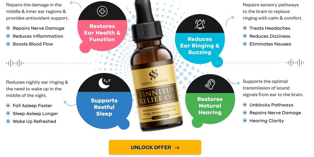 Sonic Serene Tinnitus Relief Oil Drops USA Reviews, Price For Sale & Buy In USA