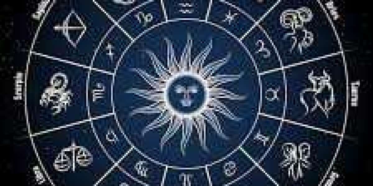 Future Horoscope by Date of Birth