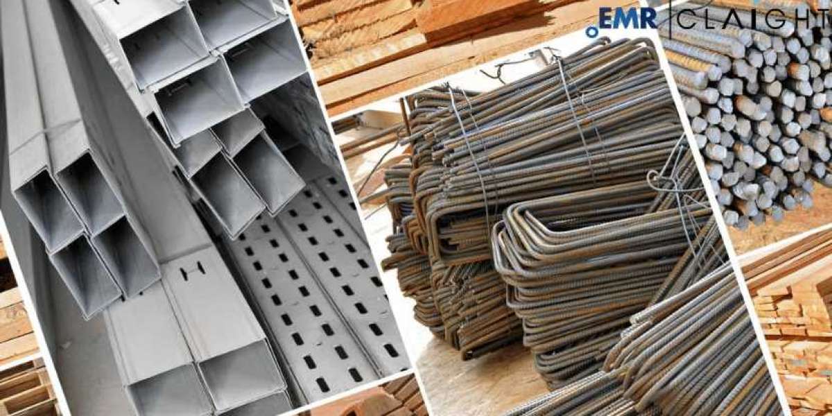 Europe Construction Products Market Size, Share, Trends & Growth Industry 2024-2032