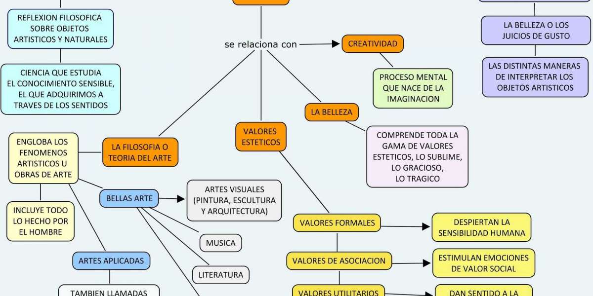 A Revolução da Biologia Estética: Como a Ciência Está Transformando a Beleza