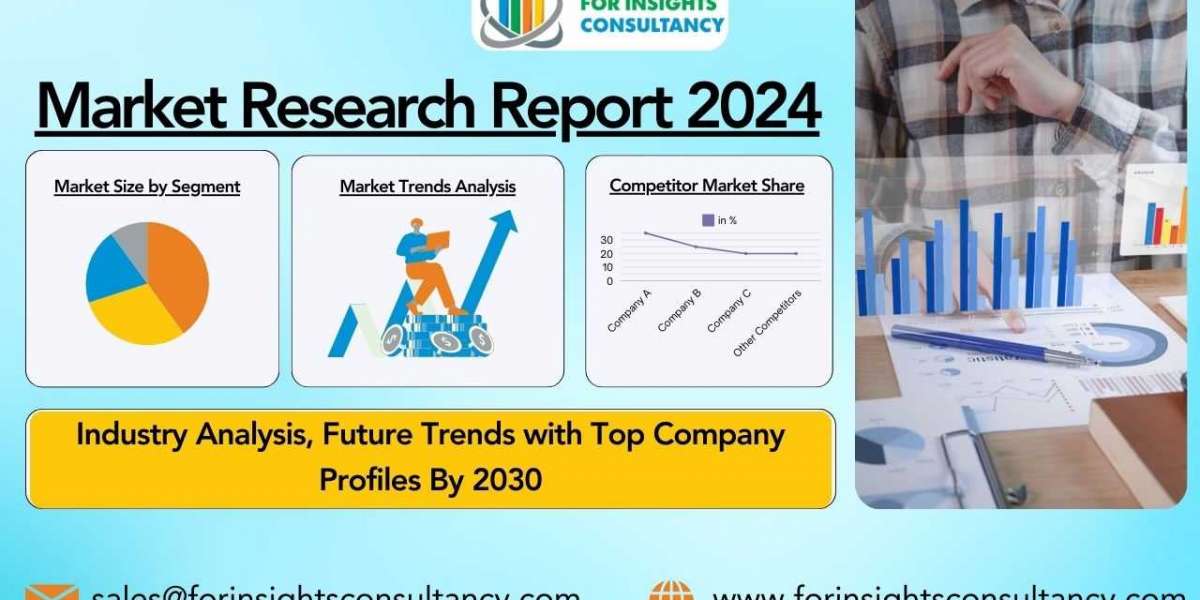 Zero Emission Aircraft Market Size, Share & Trends 2030