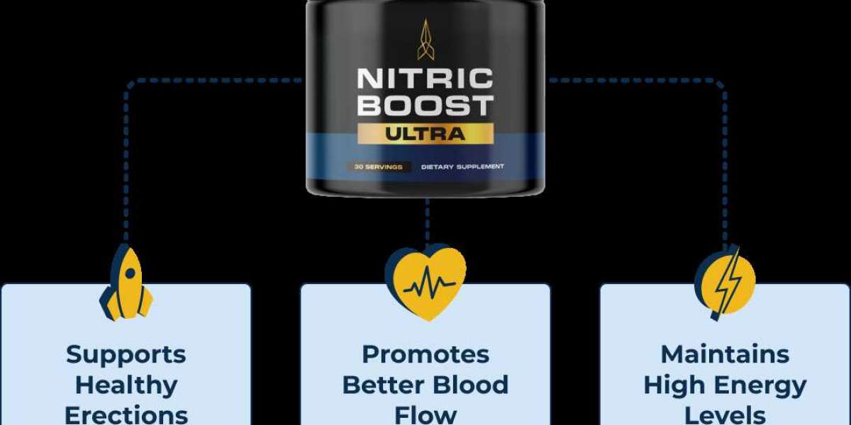 https://www.facebook.com/TryNitricBoost/