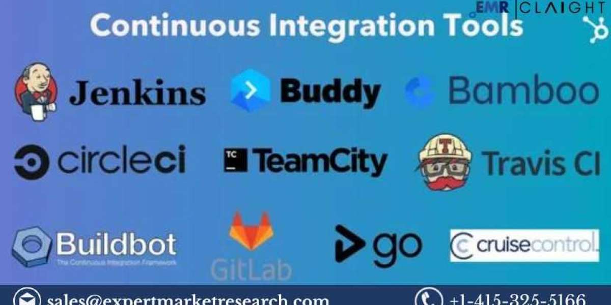 Continuous Integration Tools Market Size, Trends, and Forecast for 2024-2032