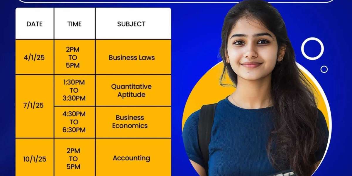What are the Top 10 CA Coaching Institutes in Coimbatore -KS Academy Coimbatore