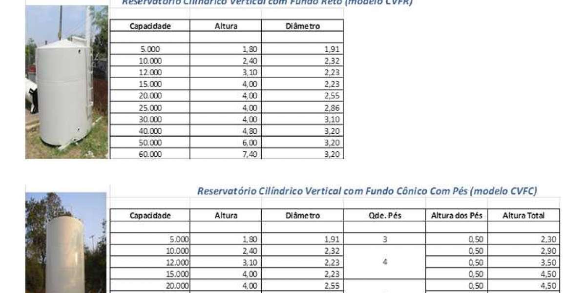 Entendendo a Qualidade da Água: A Importância da Análise Hidroquímica