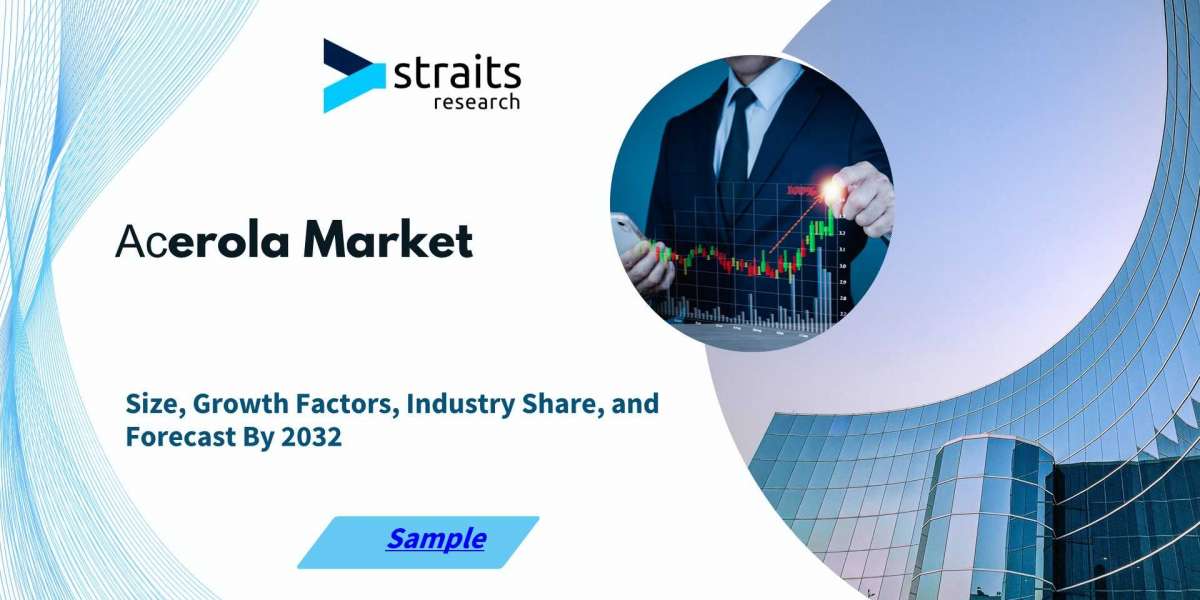 Global Acerola Market Growth and Trends: Forecasting Opportunities and Key Players (2024-2032)