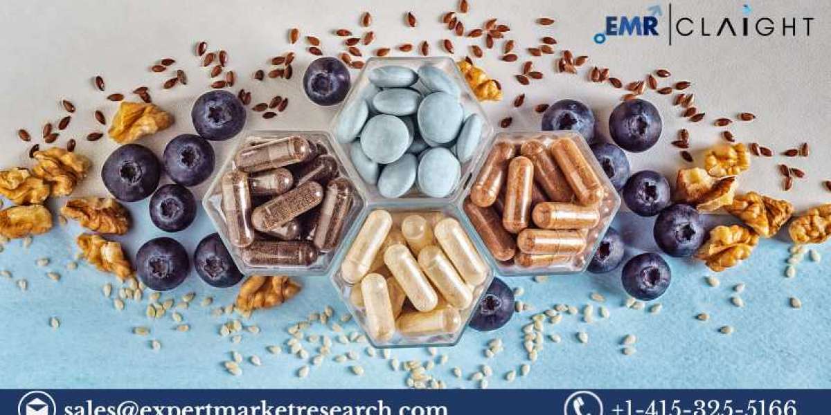Dietary Supplements Market Size, Share & Trends, and Forecast 2025-2034